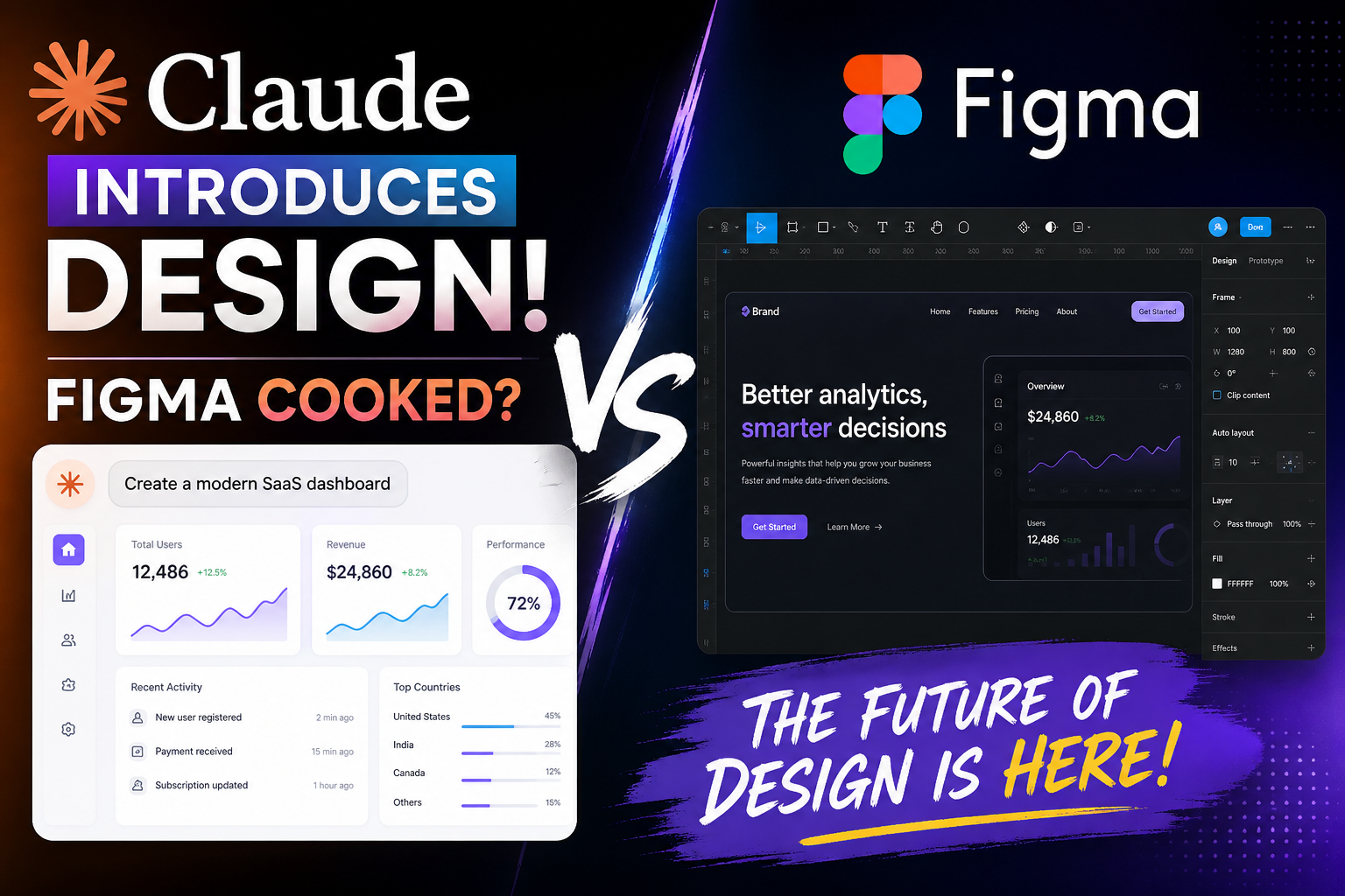 Claude vs Figma: design showdown